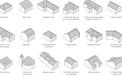The Role of a Structural Roof Plan in Ensuring Building Safety and Stability