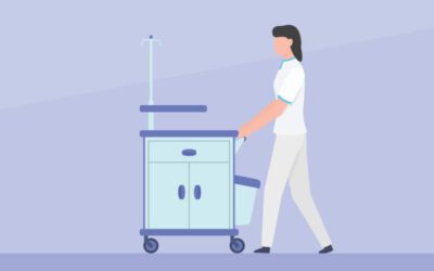 Understanding the Importance of a Medical Trolley in Clinical Practice