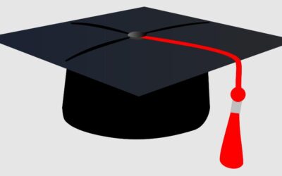 The Graduation Cap as a Symbol of Educational Achievement